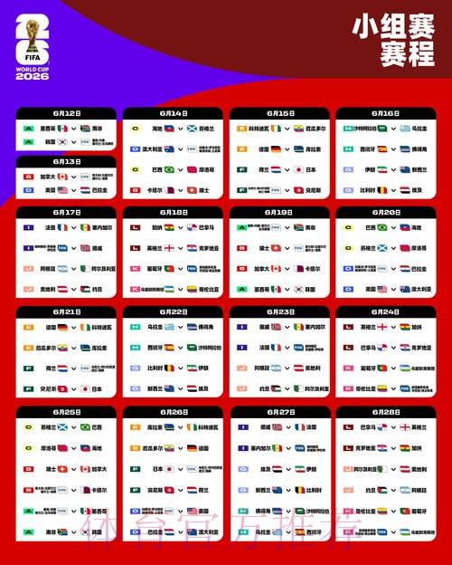 2026世界杯比分APP下载最新网址