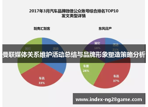 曼联媒体关系维护活动总结与品牌形象塑造策略分析