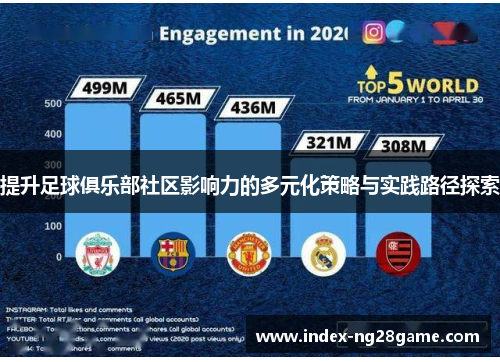 提升足球俱乐部社区影响力的多元化策略与实践路径探索