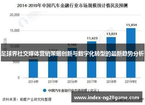 足球界社交媒体营销策略创新与数字化转型的最新趋势分析