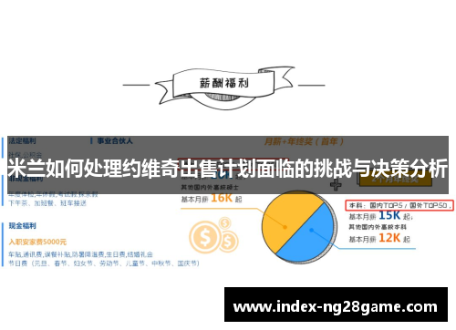 米兰如何处理约维奇出售计划面临的挑战与决策分析