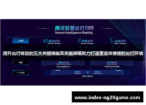 提升出行体验的五大关键措施及实施策略助力打造更高效便捷的出行环境