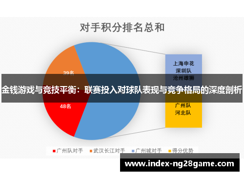 金钱游戏与竞技平衡：联赛投入对球队表现与竞争格局的深度剖析