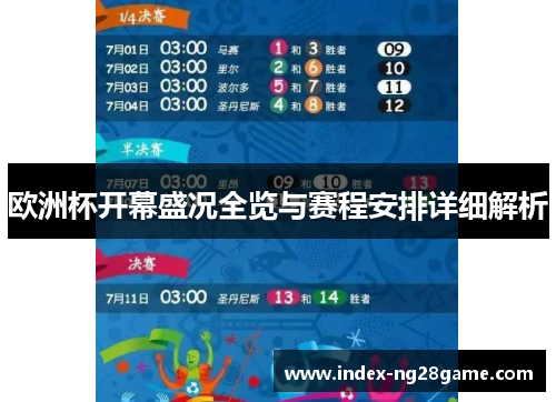欧洲杯开幕盛况全览与赛程安排详细解析
