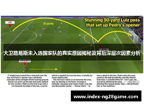 大卫路易斯未入选国家队的真实原因揭秘及背后深层次因素分析