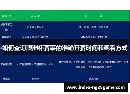 如何查询澳洲杯赛事的准确开赛时间和观看方式