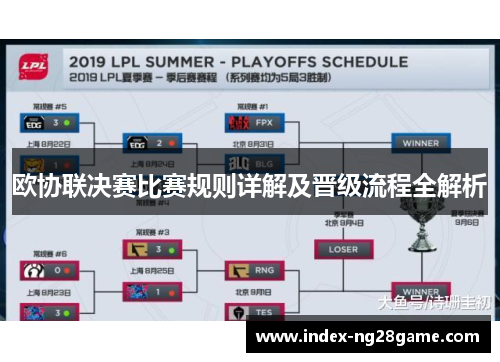 欧协联决赛比赛规则详解及晋级流程全解析 欧协联决赛比赛规则详解及晋级流程全解析