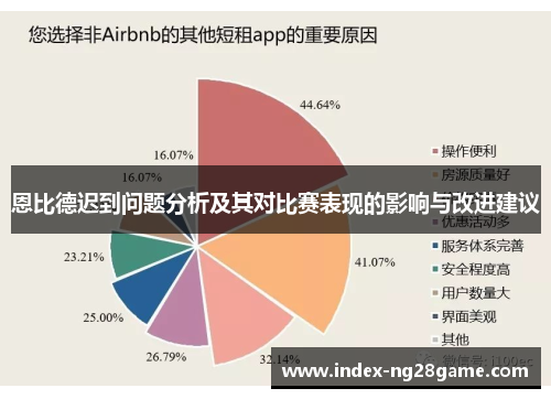 恩比德迟到问题分析及其对比赛表现的影响与改进建议